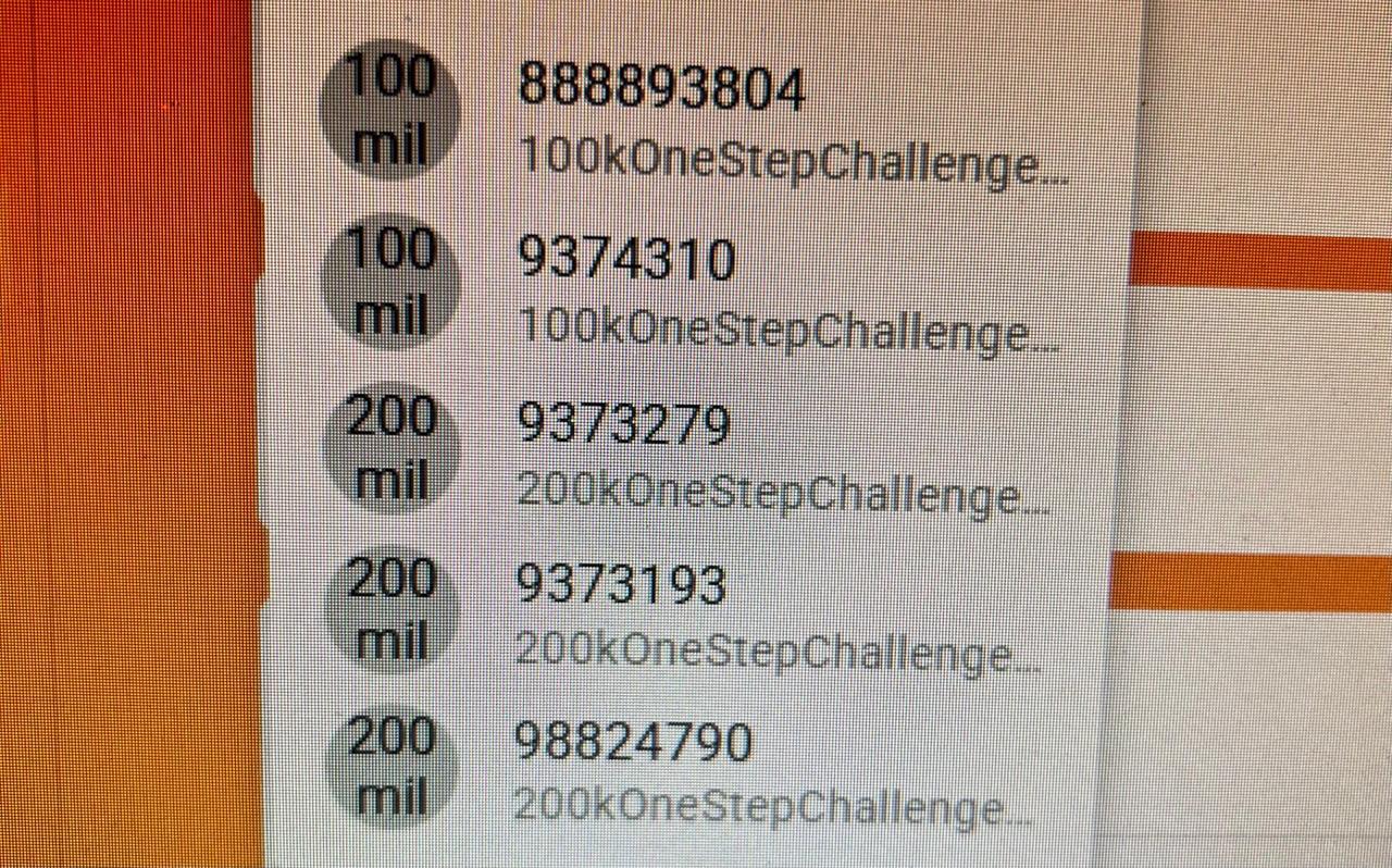 Cuentas challenge Pips Trading Funding $800K